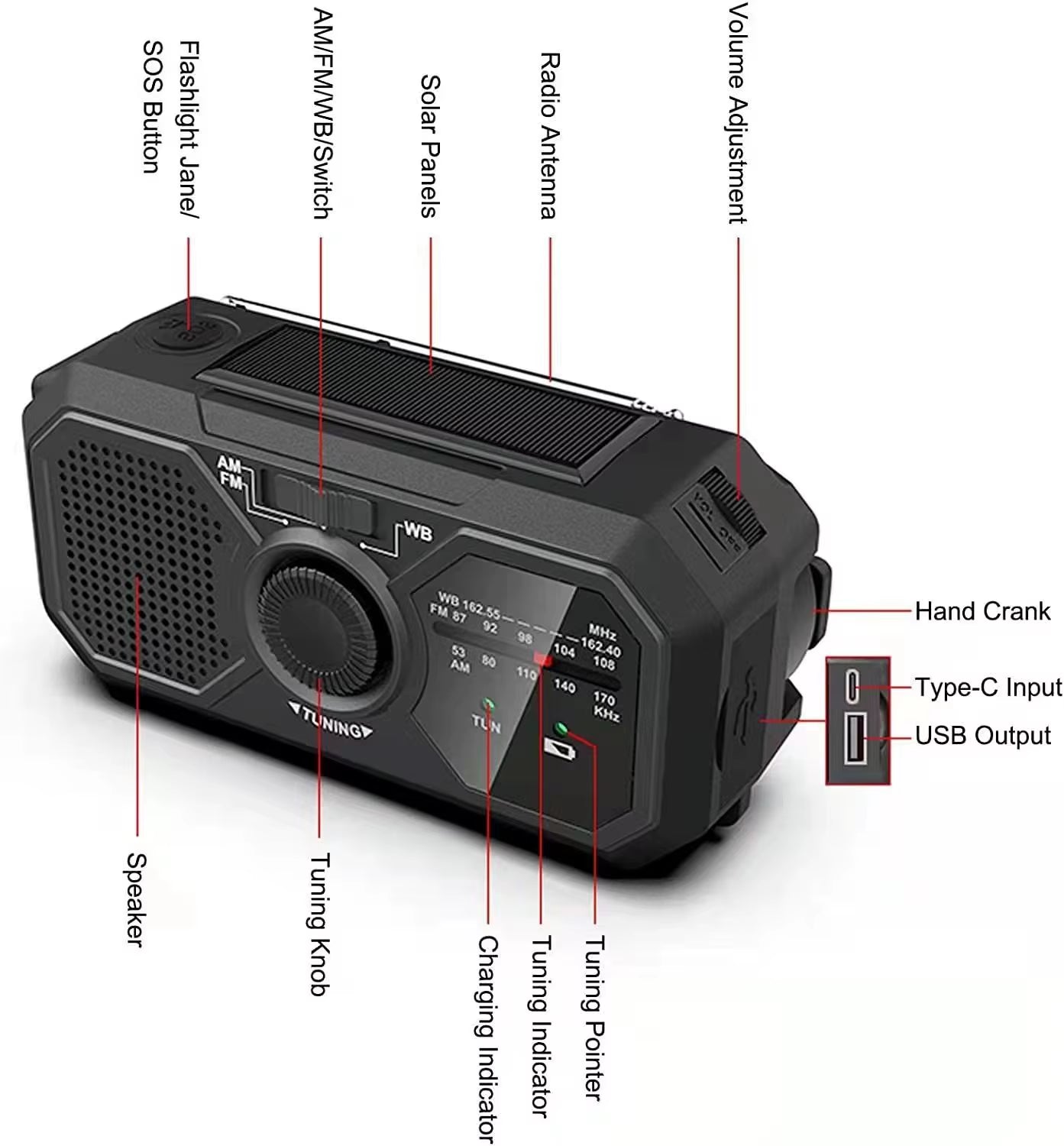 Portable Solar Radio, Emergency Kits First Aid Radio with Crank, Dynamo AM/FM Radio,Blackout Power Station,Usb Phone Charger